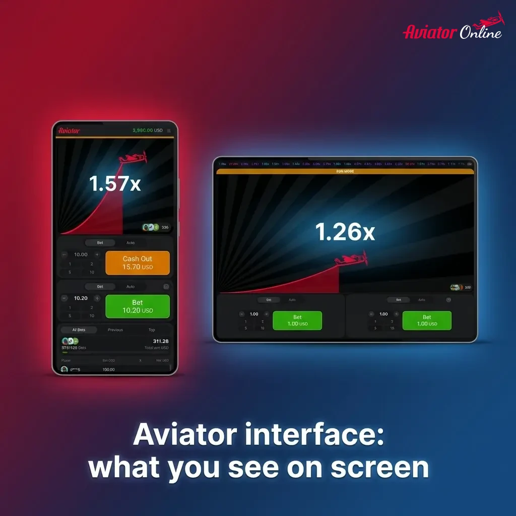 Aviator game interface showing central multiplier graph, bet panels below, cash-out button, recent multipliers and chat panel