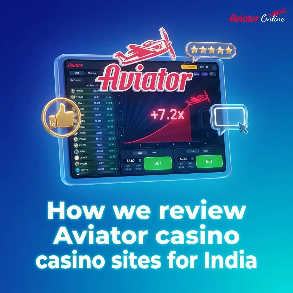 Checklist reviewing Aviator casino sites for India: licensing, payouts, bonuses, mobile, support, KYC and responsible gaming tools
